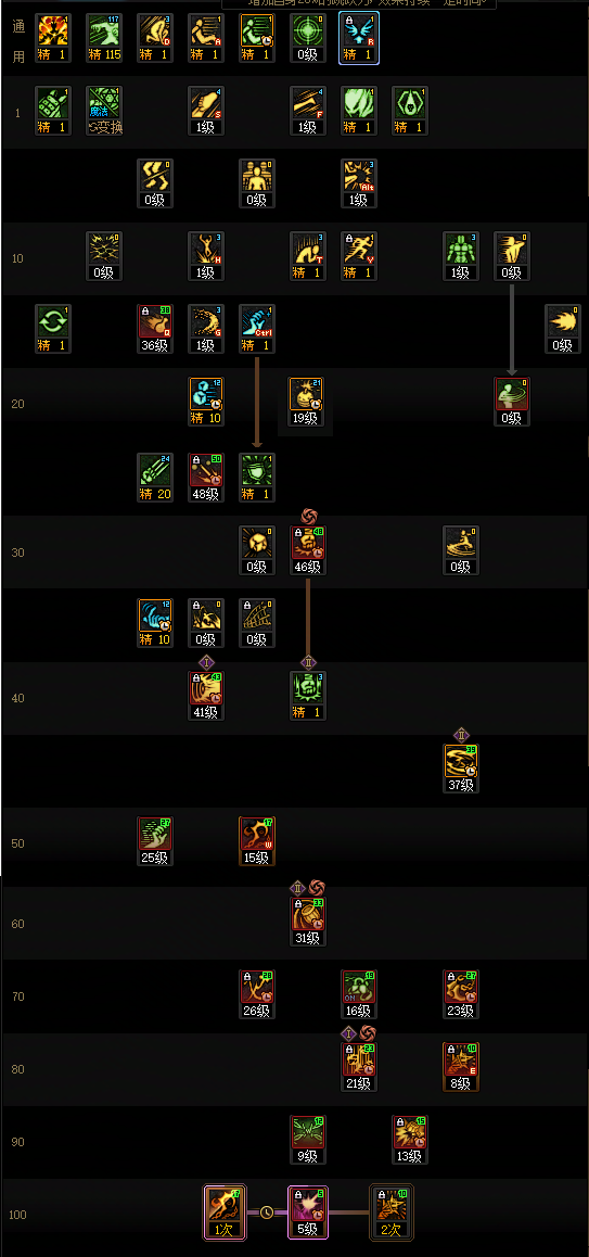 DNF2026男街霸加点攻略