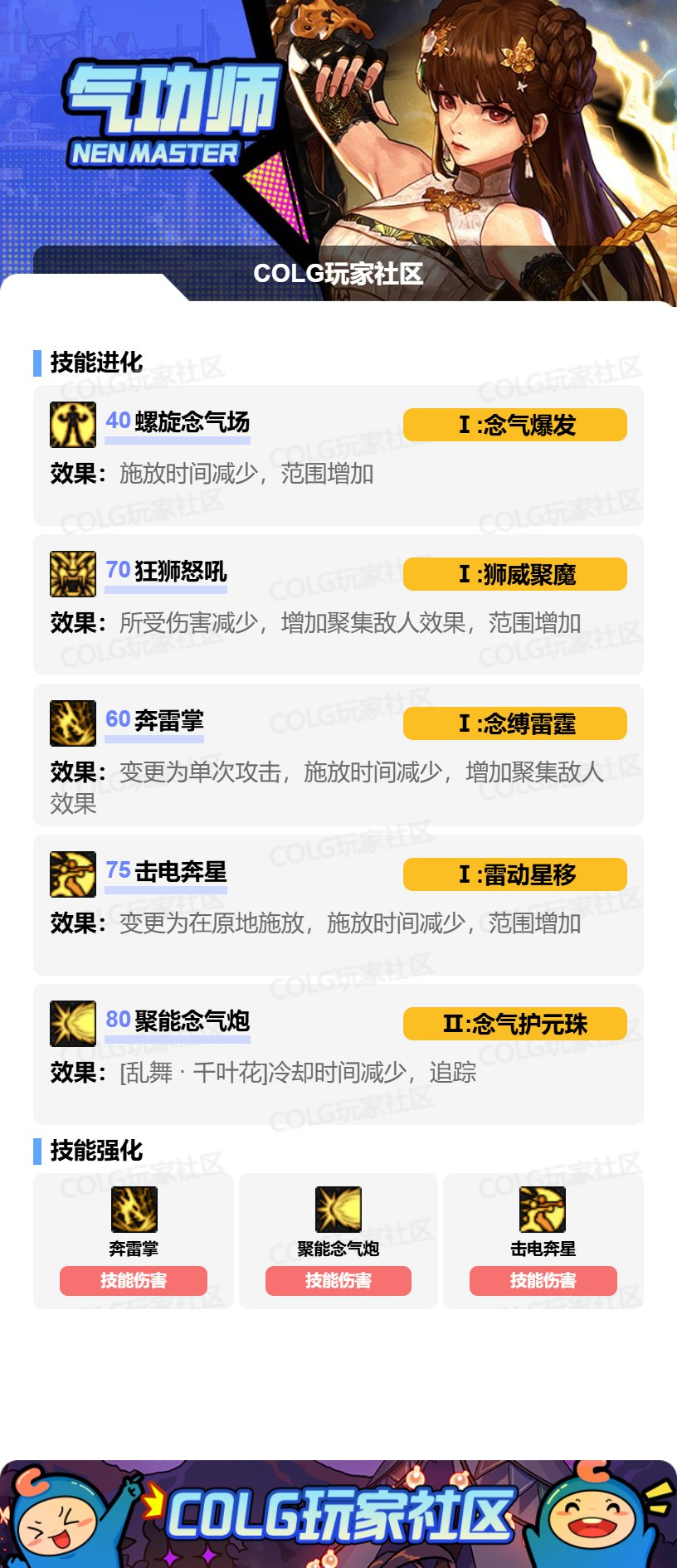 DNF2026女气功加点攻略