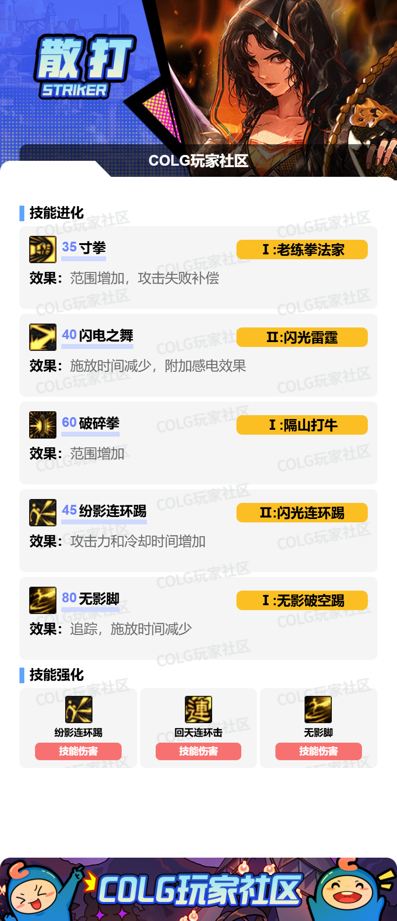 DNF2026女散打加点攻略