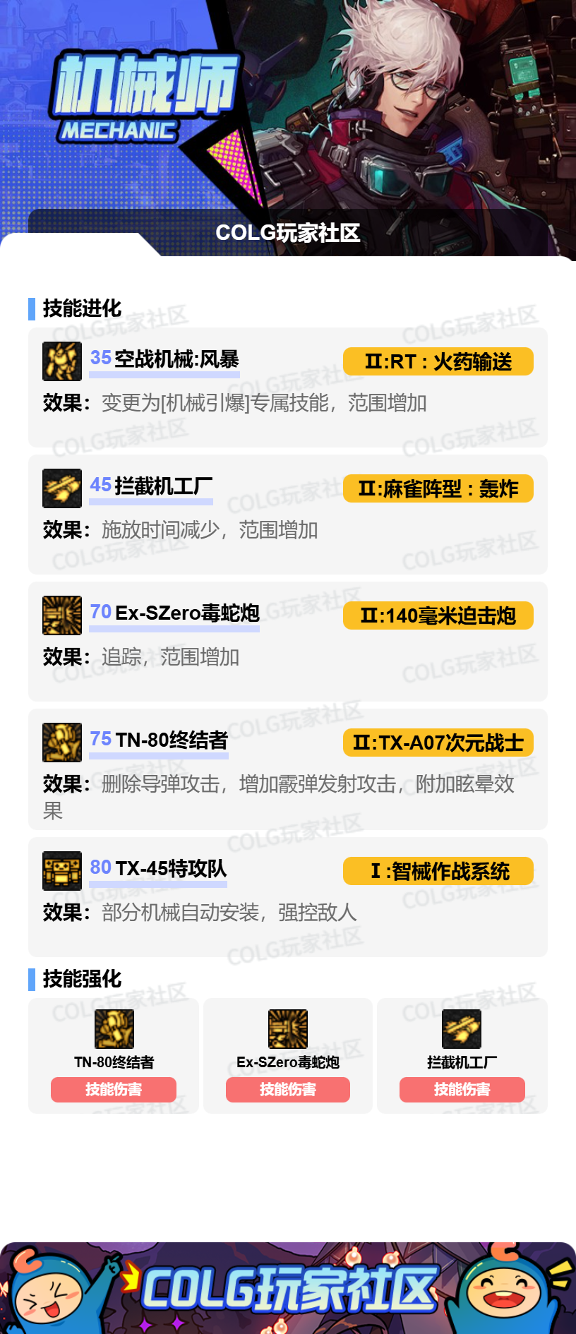 DNF2026男机械加点攻略