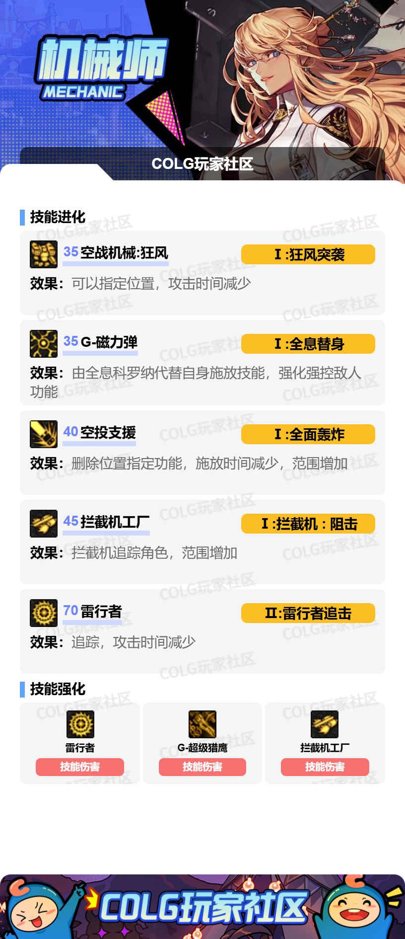 DNF2026女机械加点攻略