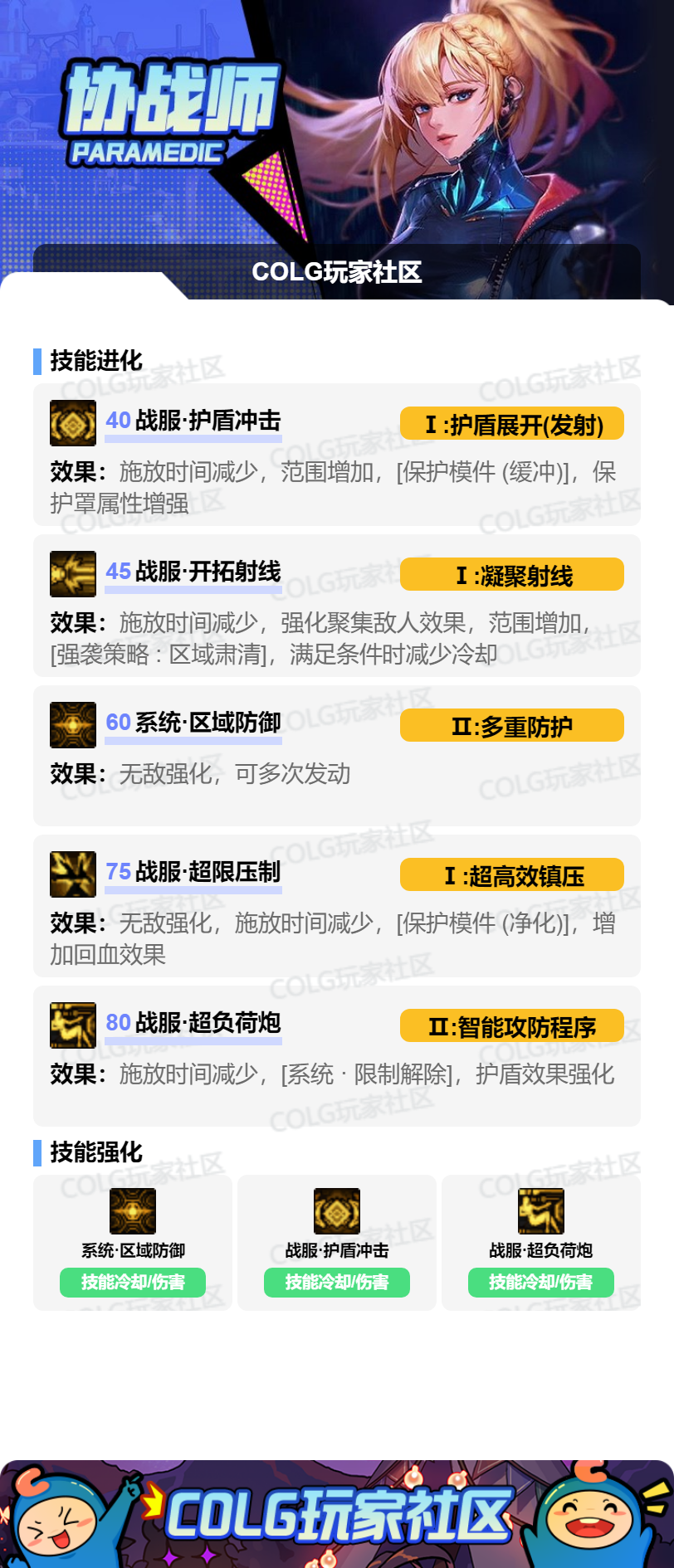 DNF2026协战师加点攻略