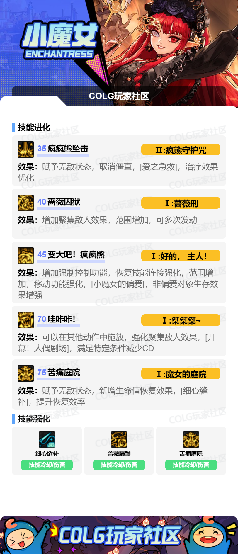 DNF2026奶萝加点攻略