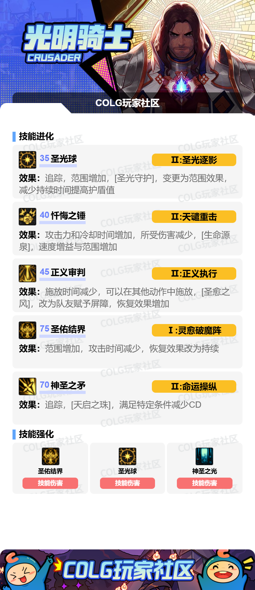 DNF2026审判加点攻略