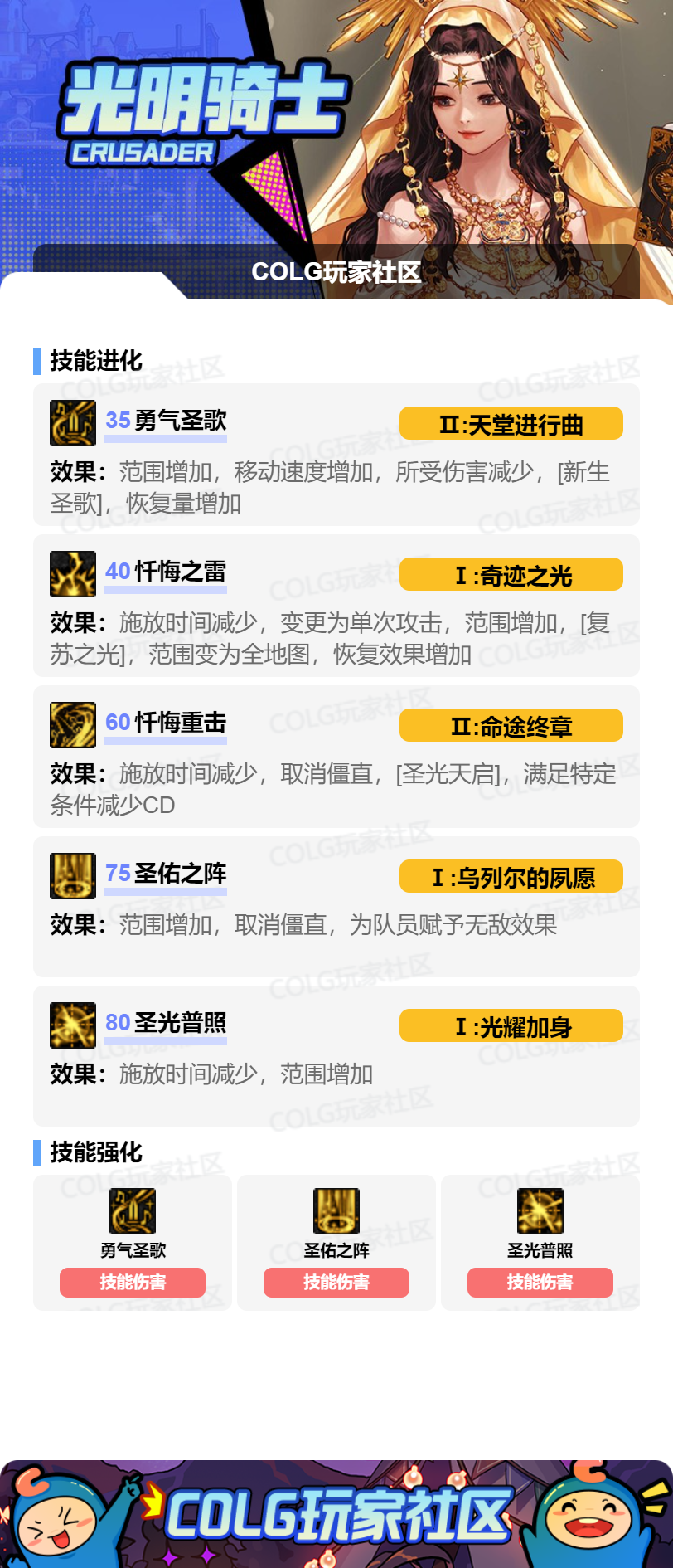 DNF2026奶妈加点攻略