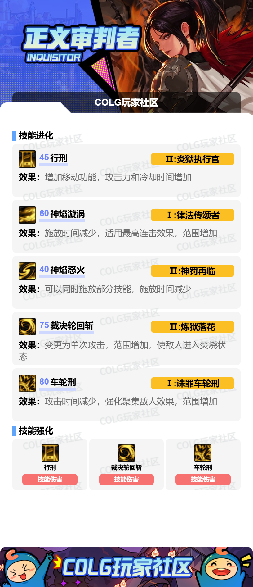 DNF2026异端审判者加点攻略