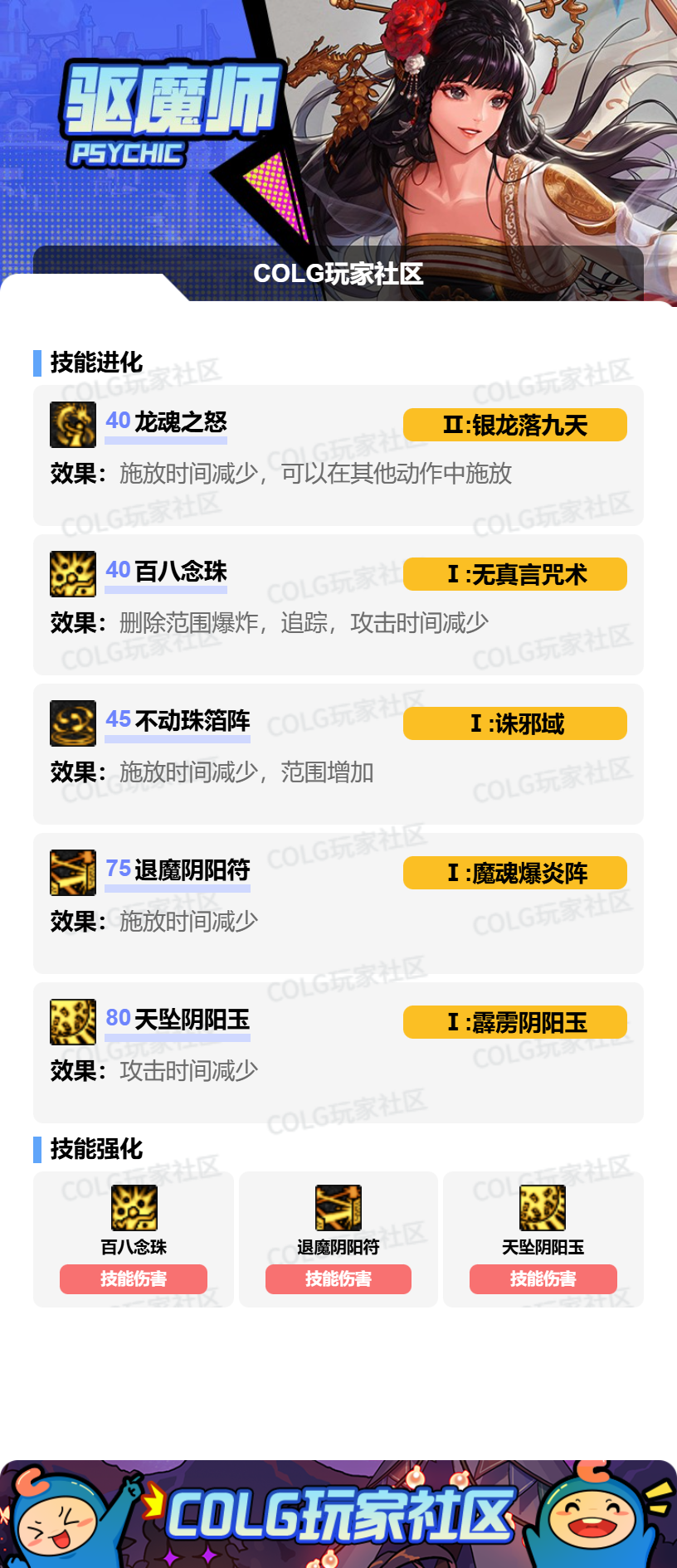 DNF2026巫女加点攻略