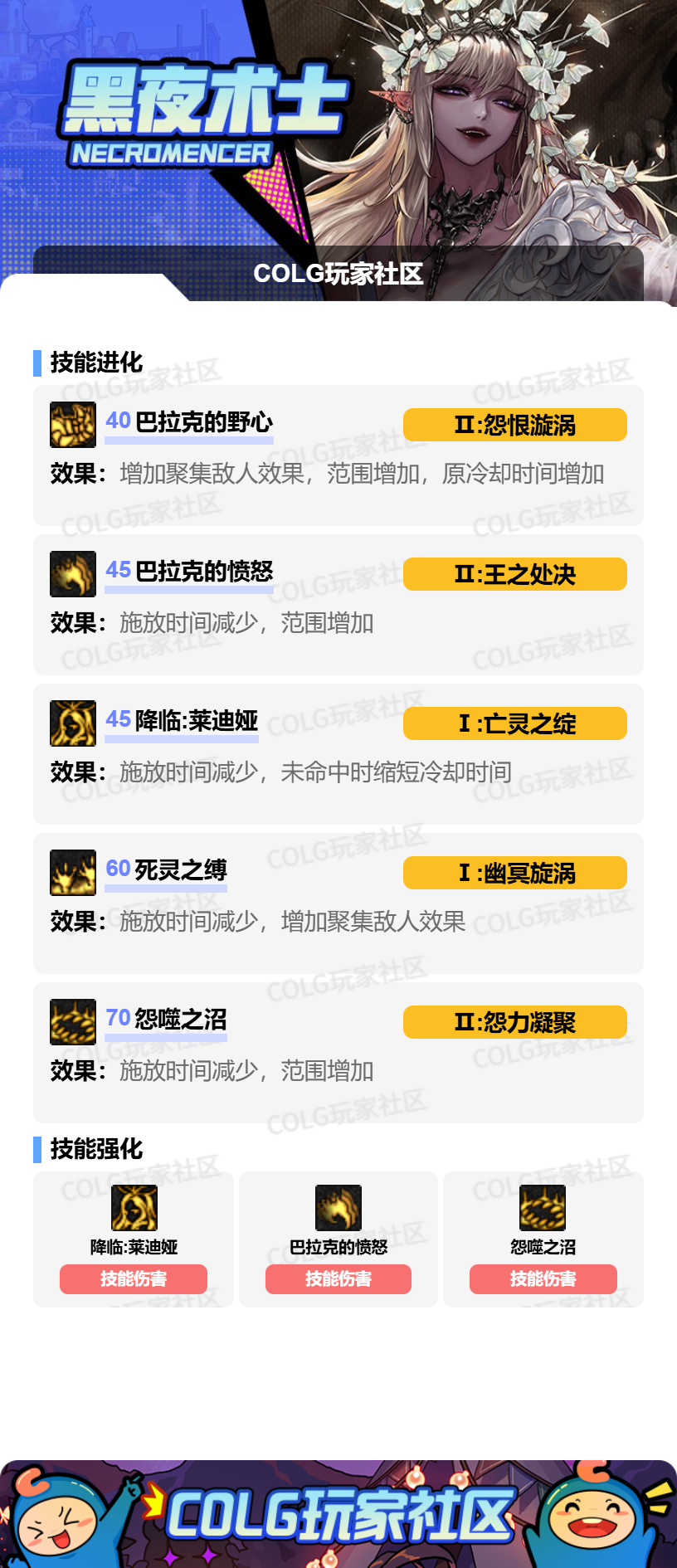 DNF2026死灵加点攻略