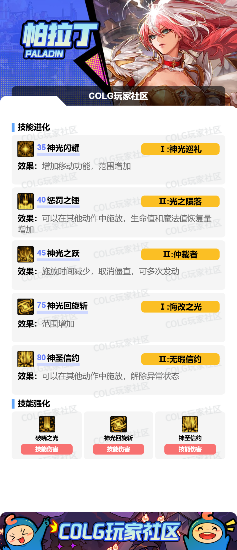 DNF2026帕拉丁加点攻略