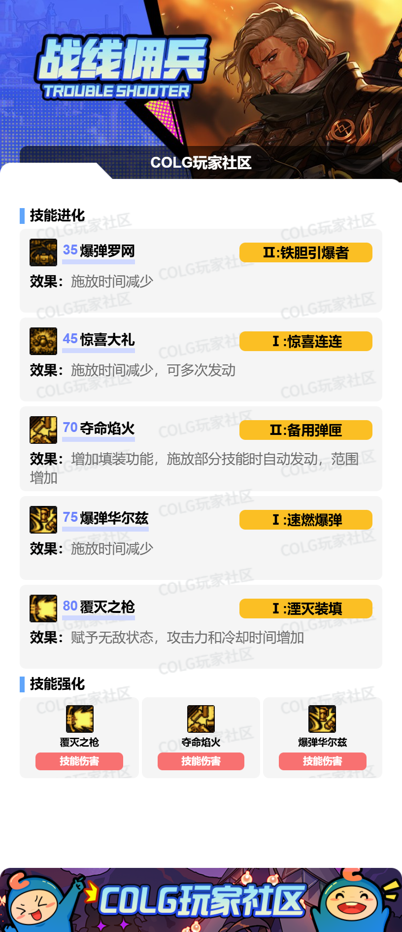 DNF2026佣兵加点攻略