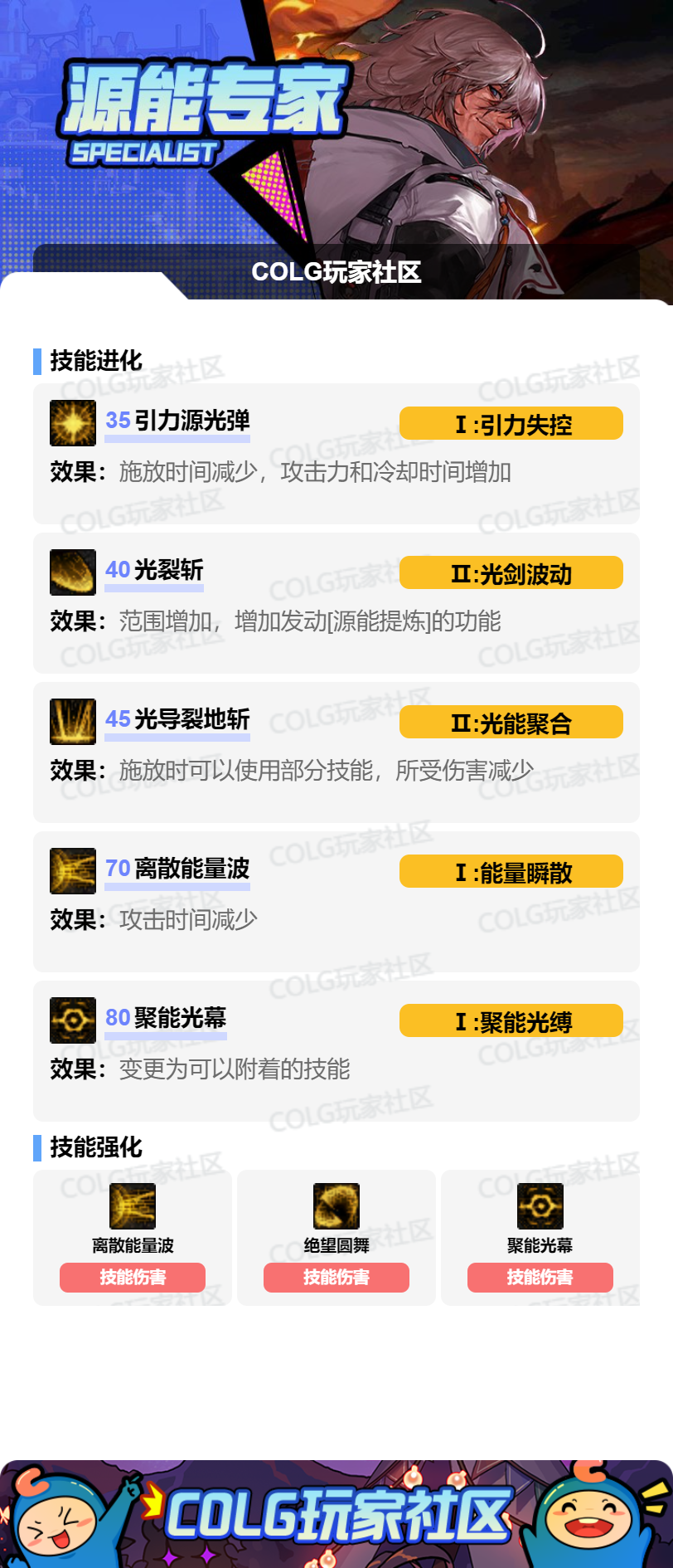 DNF2026专家加点攻略