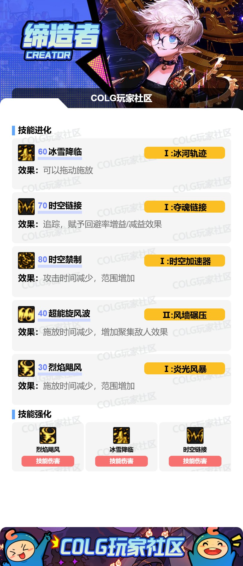 DNF2026缔造者加点攻略