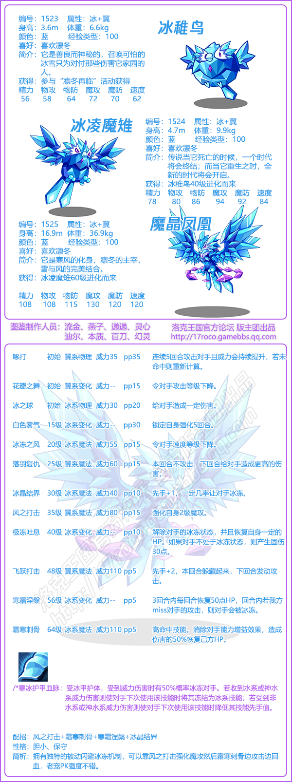 洛克王国年费宠物合集2025