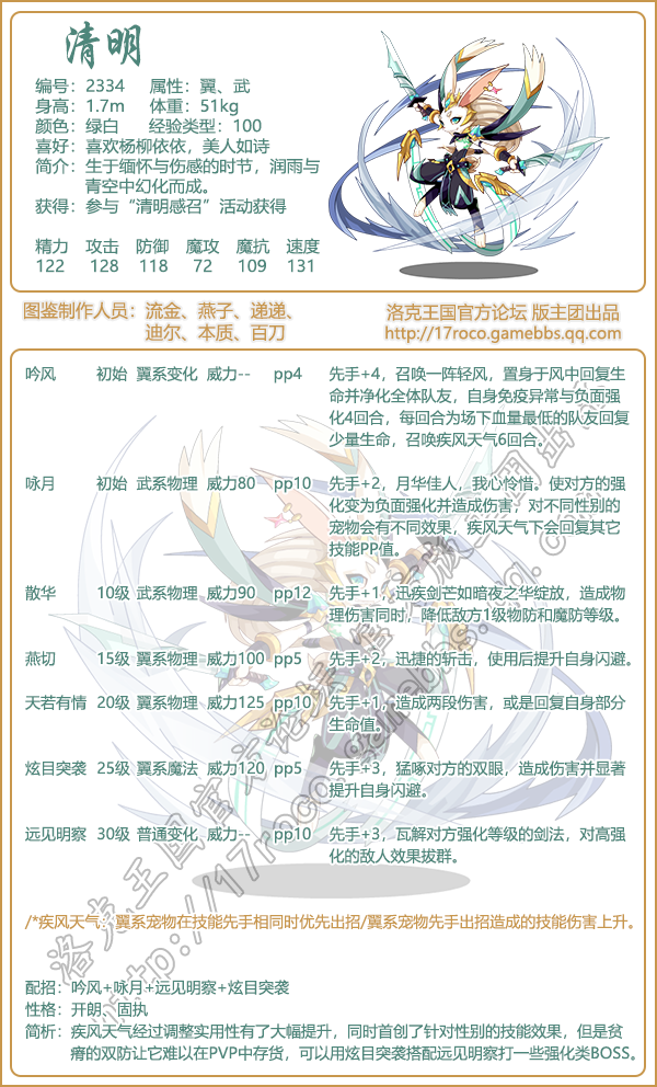 洛克王国节令宠物图鉴大全