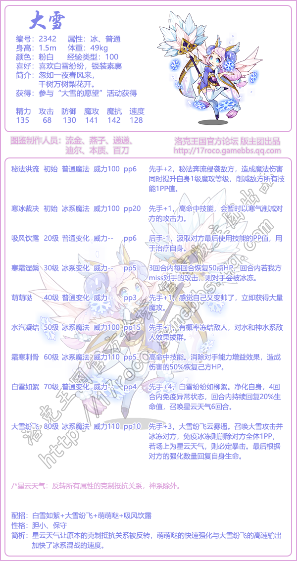 洛克王国节令宠物图鉴大全