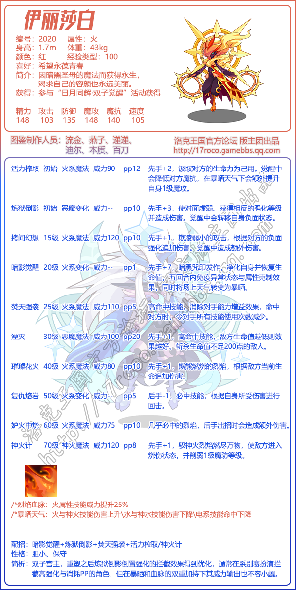 洛克王国十二星宫宠物图鉴2025攻略