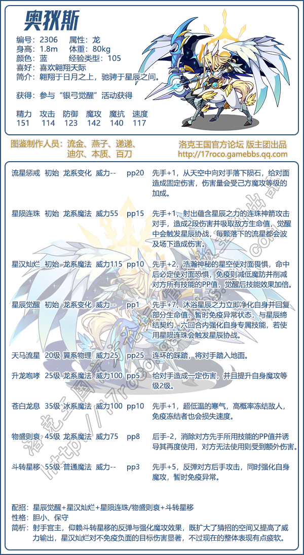 洛克王国十二星宫宠物图鉴2025攻略