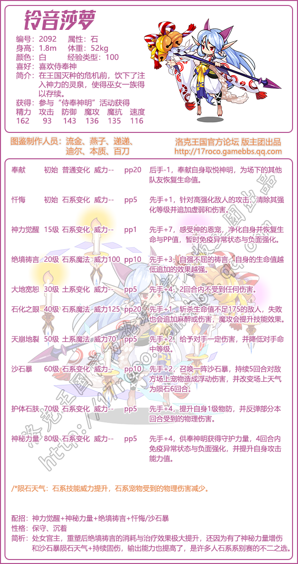 洛克王国十二星宫宠物图鉴2025攻略