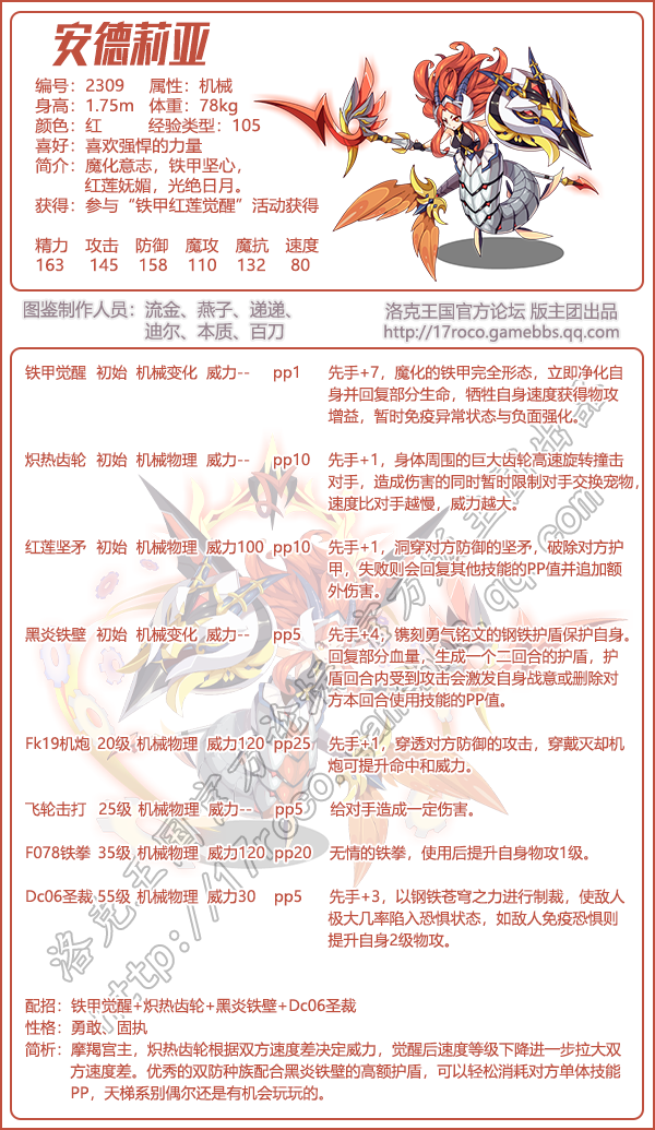 洛克王国十二星宫宠物图鉴2025攻略