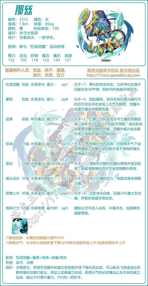 洛克王国十二星宫宠物图鉴2025攻略