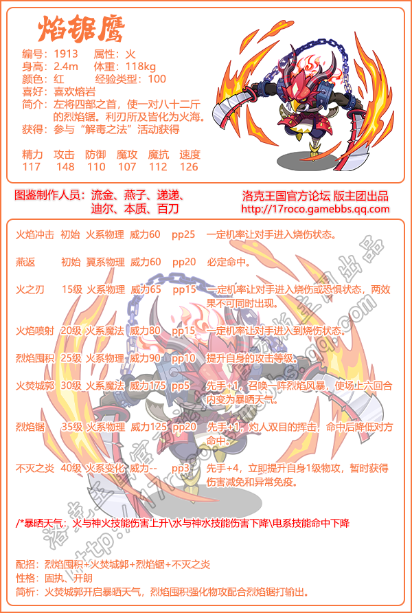 洛克王国圣域集图鉴2025