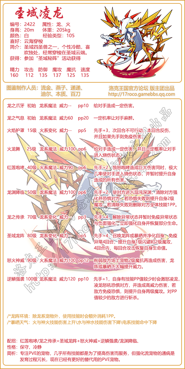 洛克王国圣域集图鉴2025
