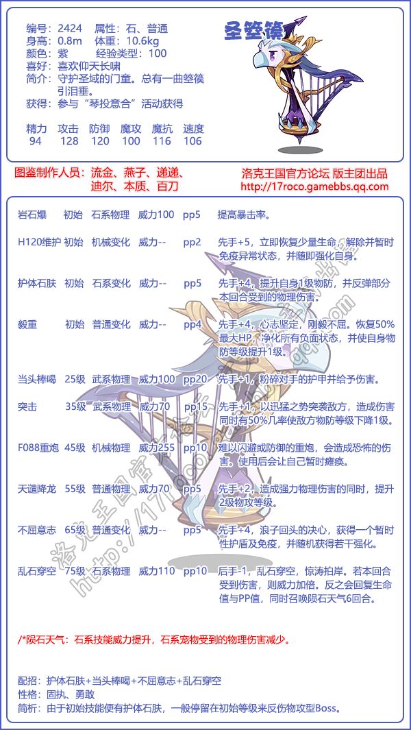 洛克王国圣域集图鉴2025