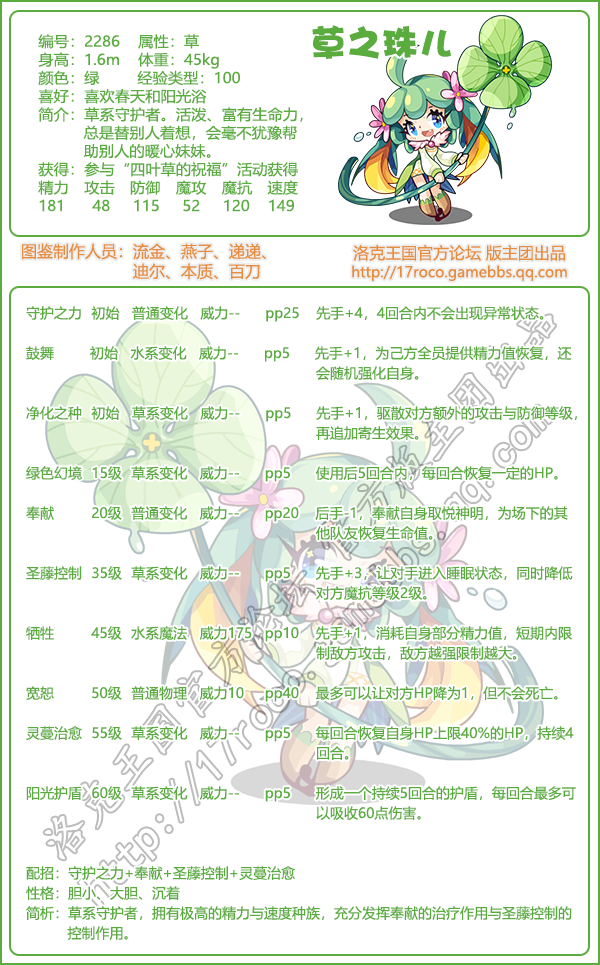 洛克王国王国守护者图鉴2025