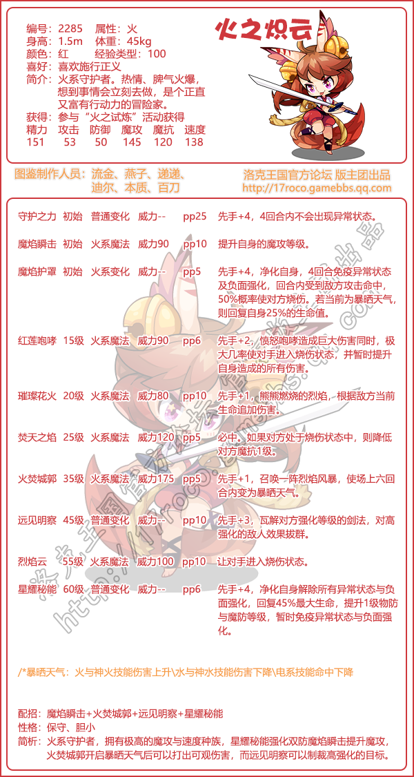 洛克王国王国守护者图鉴2025