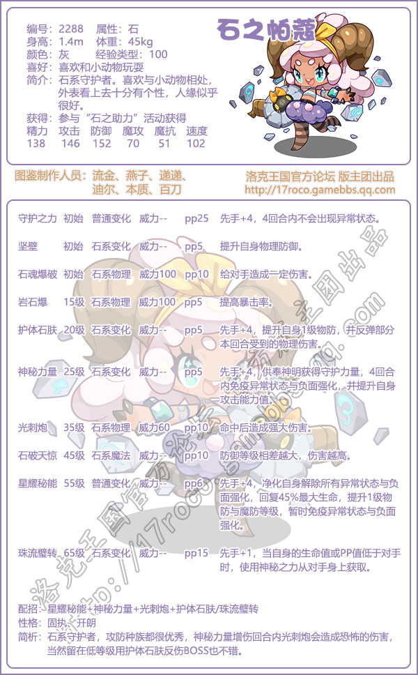 洛克王国王国守护者图鉴2025