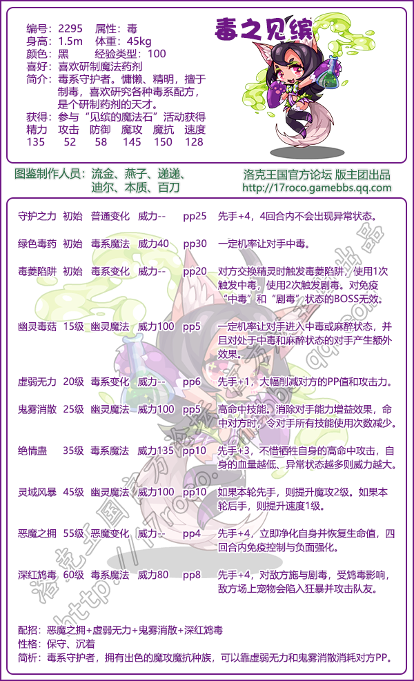 洛克王国王国守护者图鉴2025