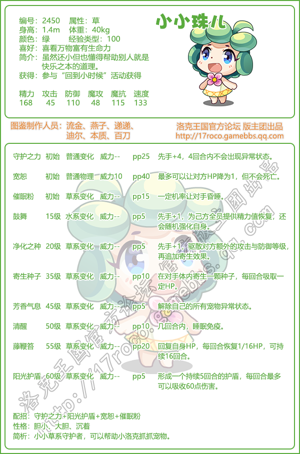 洛克王国王国守护者图鉴2025