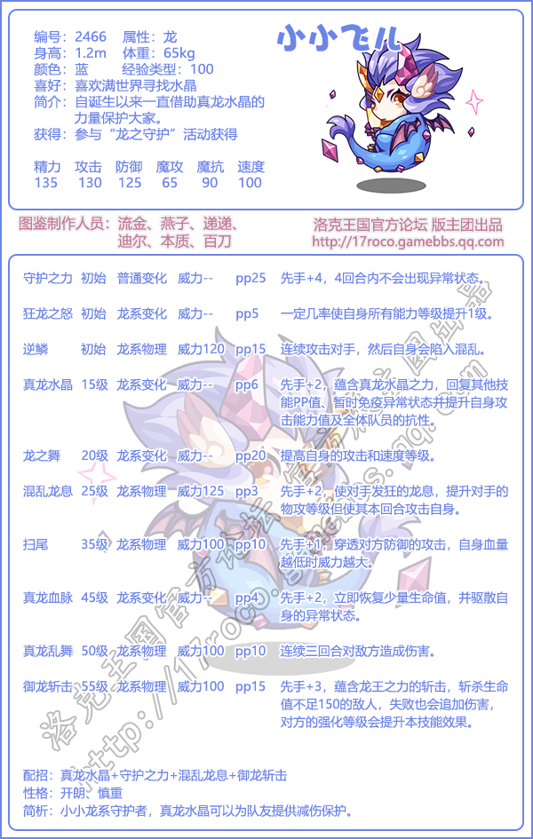 洛克王国王国守护者图鉴2025