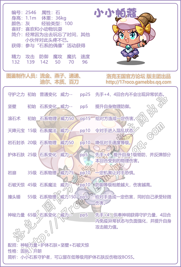 洛克王国王国守护者图鉴2025