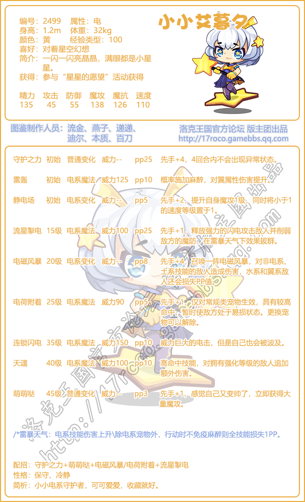 洛克王国王国守护者图鉴2025