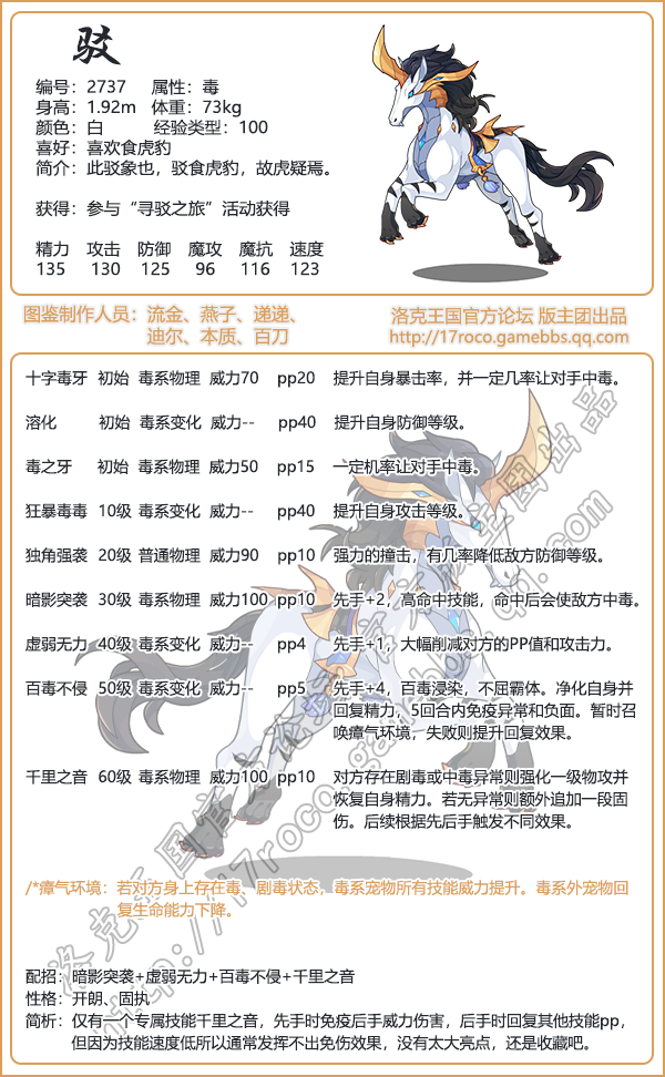 洛克王国山海异闻宠物图鉴大全2025