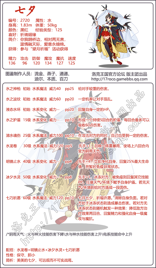 洛克王国时节之宠图鉴大全2025