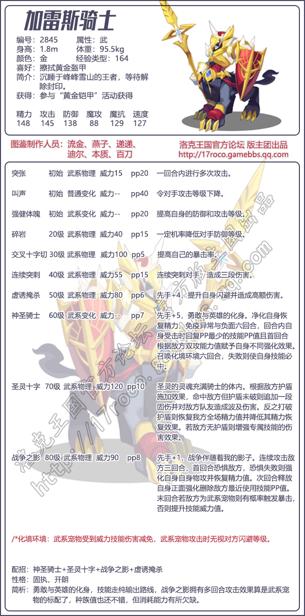 洛克王国洛战复活图鉴大全2025