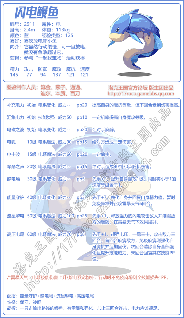 洛克王国洛战复活图鉴大全2025