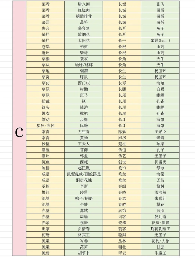 燕云十六声射覆答案题库