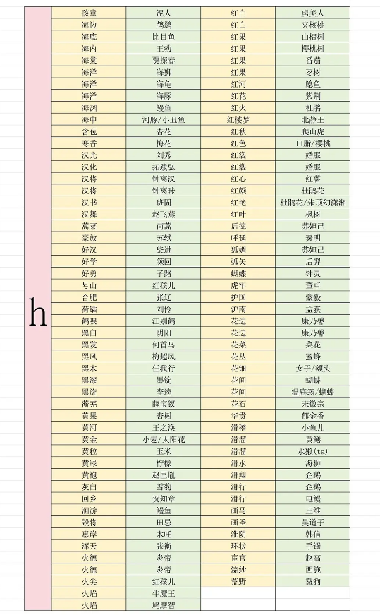 燕云十六声射覆答案题库