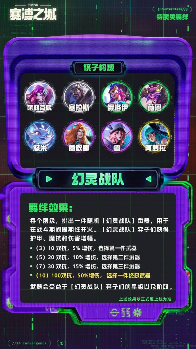 云顶之弈S14幻灵战队羁绊武器属性一览