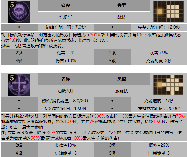 龙息神寂亡魂之踏贝伦加技能介绍