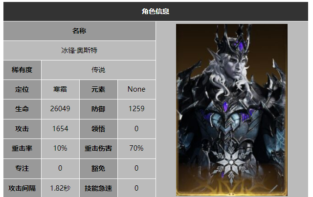 龙息神寂冰锋奥斯特技能介绍