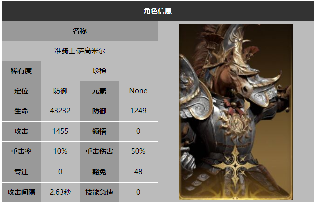 龙息神寂准骑士萨高米尔技能介绍