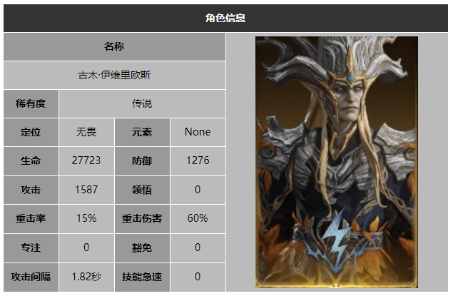 龙息神寂古木伊维里欧斯技能介绍
