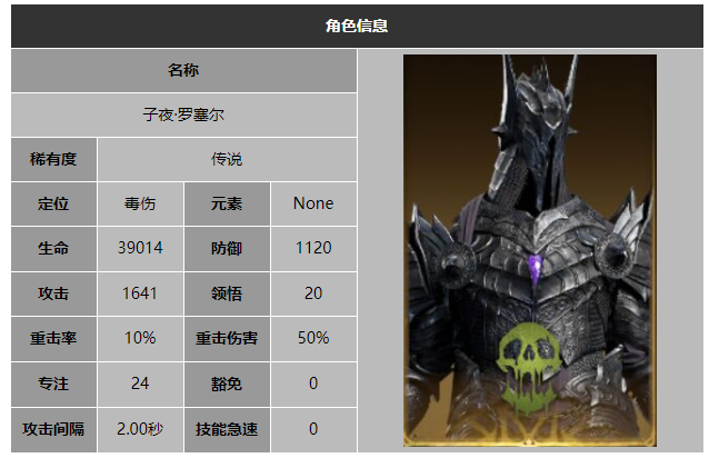龙息神寂子夜罗塞尔技能介绍