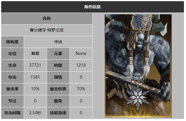 龙息神寂寒冰獠牙特罗戈耳技能介绍