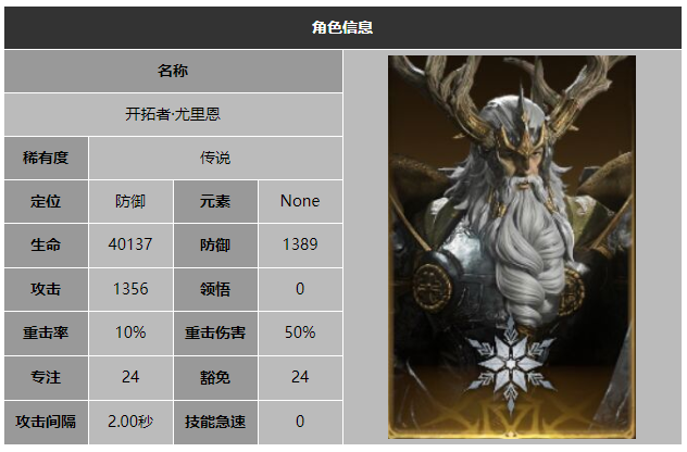 龙息神寂开拓者尤里恩技能介绍
