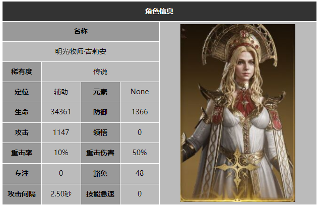 龙息神寂明光牧师吉莉安技能介绍